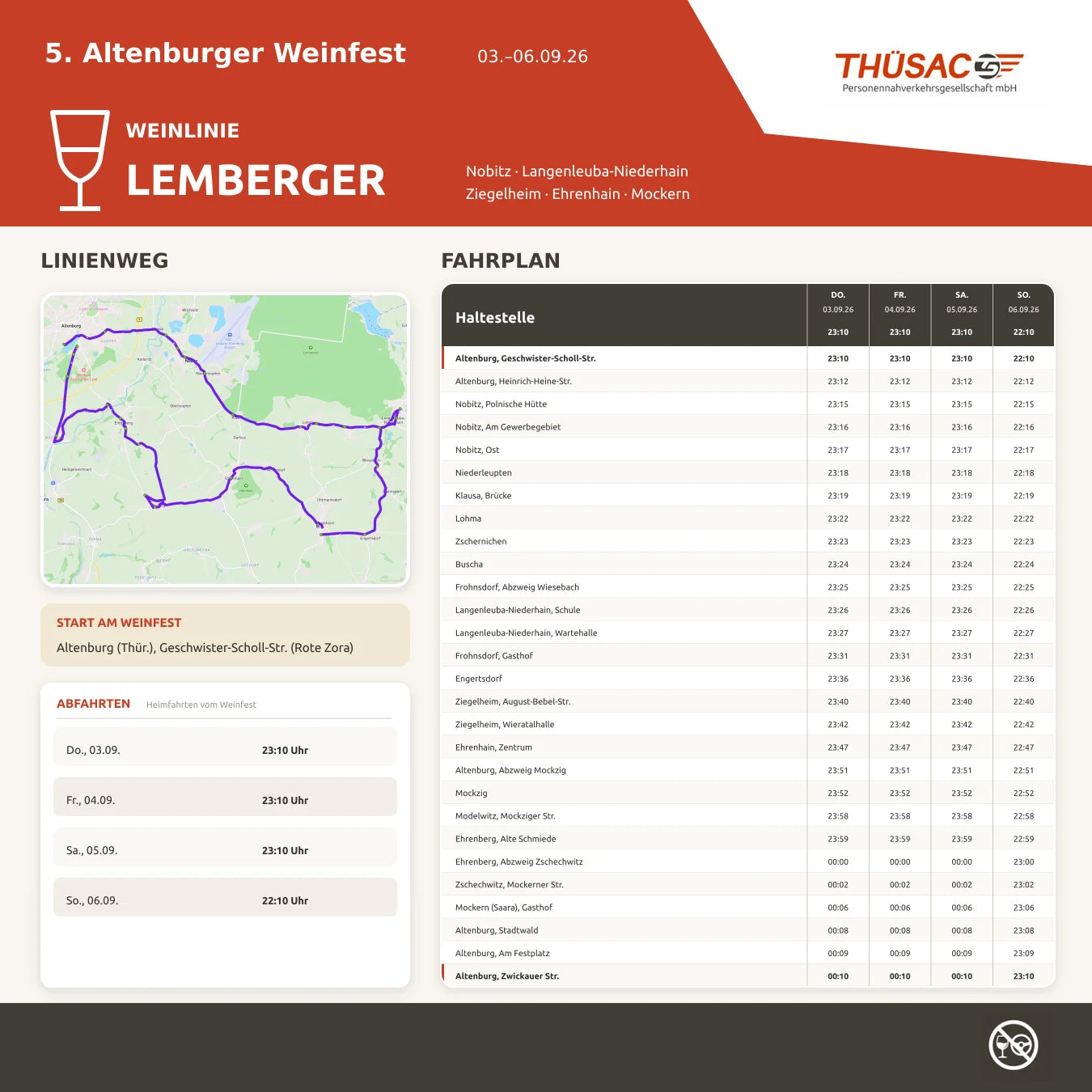 Fahrplan der Weinlinie Lemberger: Nobitz · Langenleuba-Niederhain · Ziegelheim · Ehrenhain · Mockern
